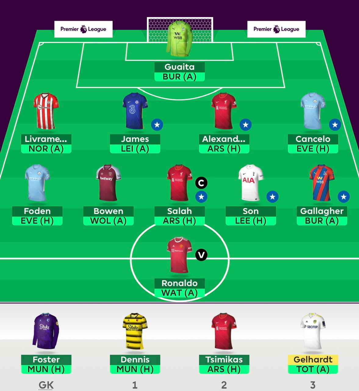 Best FPL Gameweek 12 Free Hit